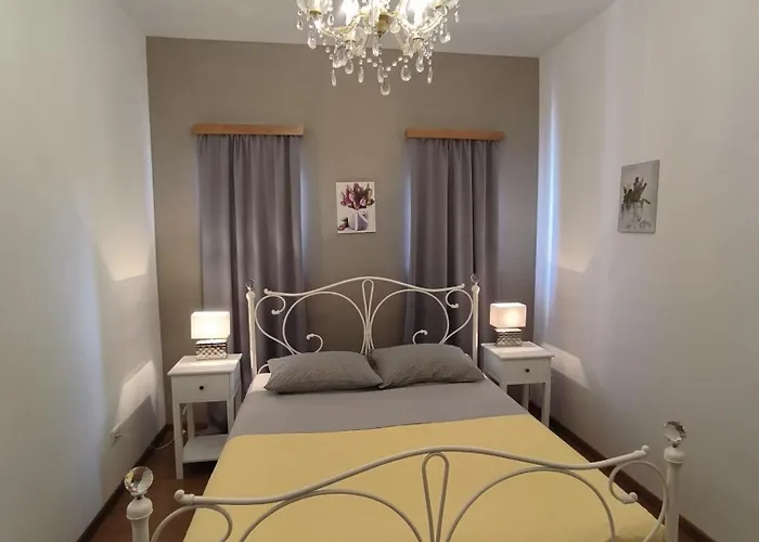 Kimm Ii Πόρετς